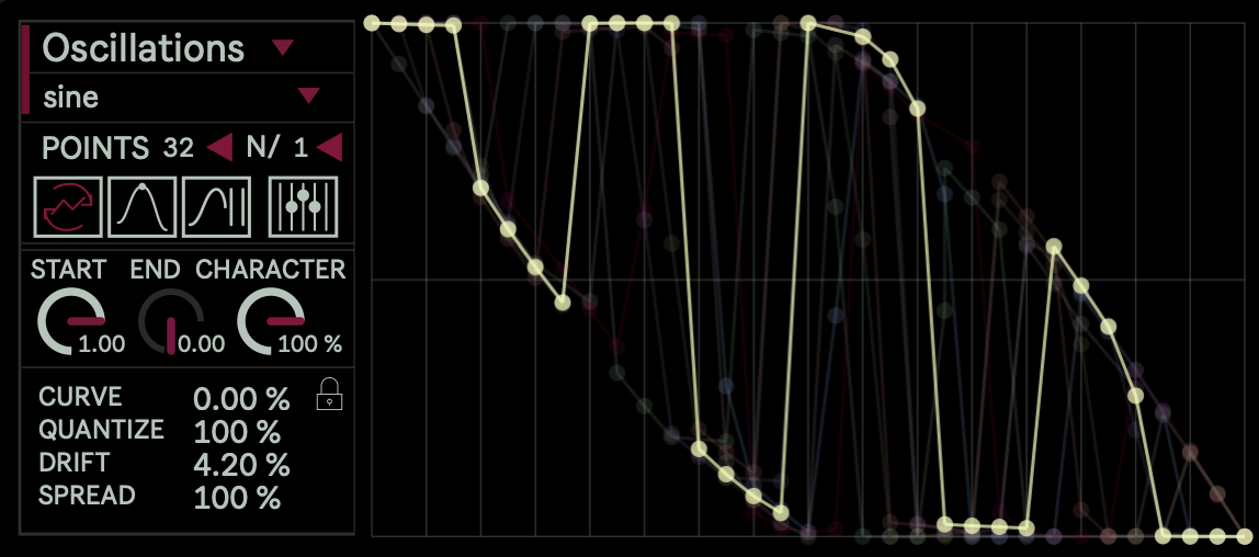 sine mode